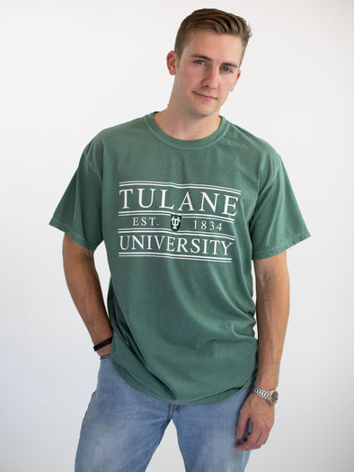 Tulane University - New – Established and Company